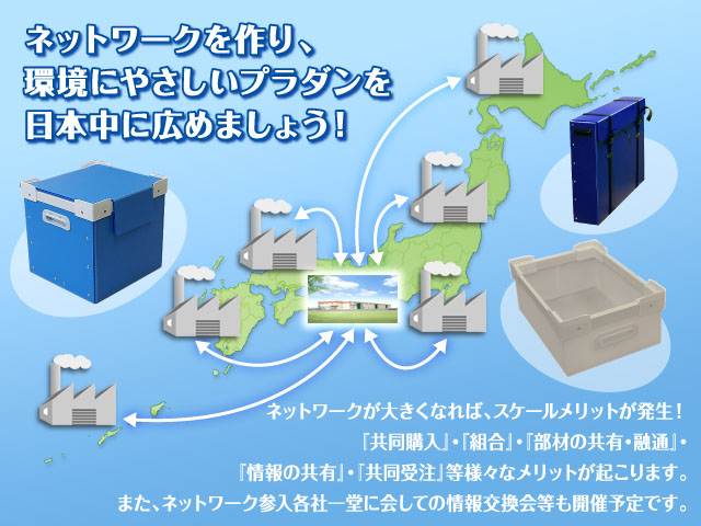 ネットワークを作り、環境にやさしいプラダンを日本中に広めましょう。